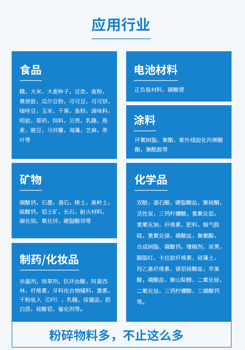 ITC气流分级机适合物料